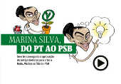 Marina Silva, do PT ao PSB
