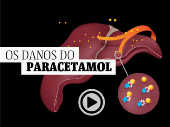 Thumbnail da animao Os danos do Paracetamol