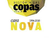 Histria das Copas (1994-2010)