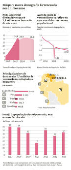 Dispora marca demografia da Venezuela nos ltimos anos