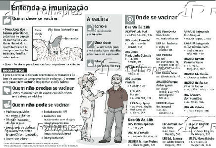 Entenda a imunizao  Febre Amarela
