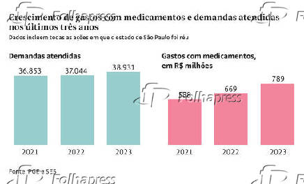 Como funciona uma usina de dessalinizao