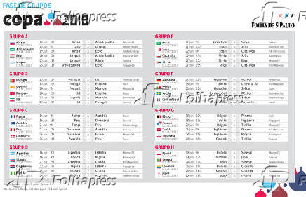 Portal Sifuspesp - Tabela da Copa 2018 - Para imprimir