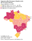 Imposto sobre herana e doao varia de 1% a 8% no Brasil