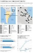 A estatal de gua e saneamento da Grande Buenos Aires