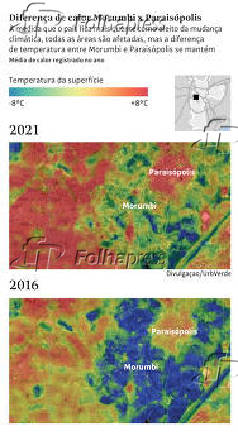 Diferena de calor Morumbi x Paraispolis