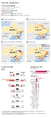 Guerra da Ucr|nia, ano 3
