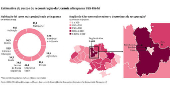 Estimativa de custos de reconstruo da Ucrnia