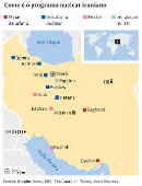 Como  o programa nuclear iraniano