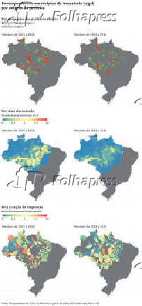 Desempenho em municpios da Amaznia Legal, por origem do prefeito