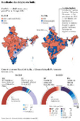 Resultados das eleies na ndia