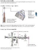 Starliner faz teste crucial