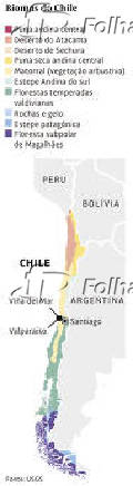Biomas do Chile