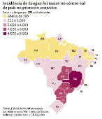 Incidncia de dengue no Brasil