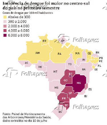 Incidncia de dengue no Brasil