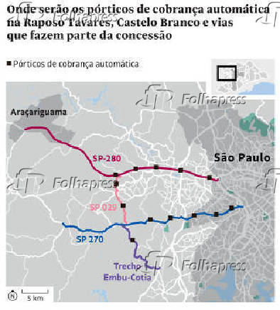 Onde sero os prticos de cobrana automtica na Raposo Tavares, Castelo Branco e vias que fazem parte da concesso