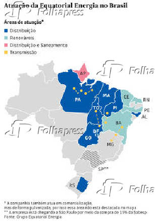 Atuao da Equatorial Energia no Brasil