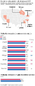 Os sete estados-pndulo da eleio nos EUA