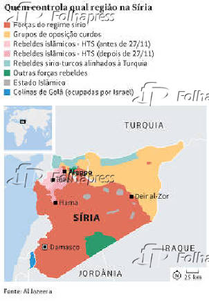 Quem controla qual regio na Sria