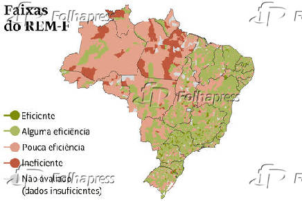 Ranking de eficincia