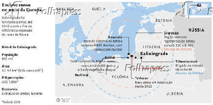 Exclave russo no meio da Europa