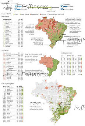 Ranking de eficincia dos municpios brasileiros em 2024