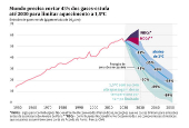 Mundo precisa cortar 43% dos gases-estufa at 2030