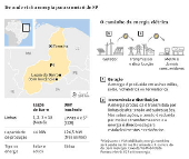  De onde vir a energia para o metr de SP