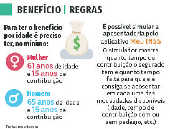 Benefcio/Regras