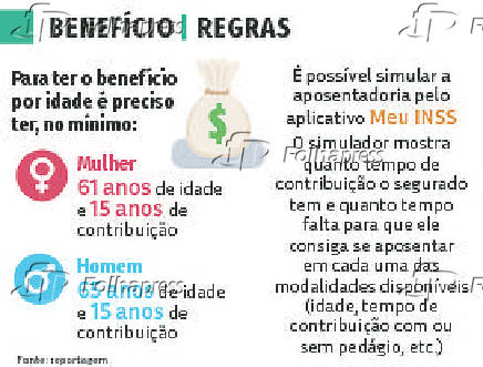 Benefcio/Regras