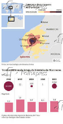 Epicentro do terremoto no Marrocos