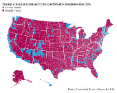 Trump vence ou lidera em 85% dos condados dos EUA