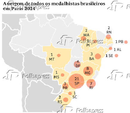 A origem de todos os medalhistas brasileiros em Paris-2024