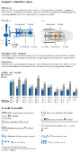 Compare turbolices e jatos