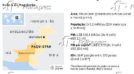 Rssia lana centenas de msseis contra Ucrnia