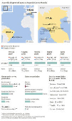 A partida dos pracinhas para a Segunda Guerra Mundial