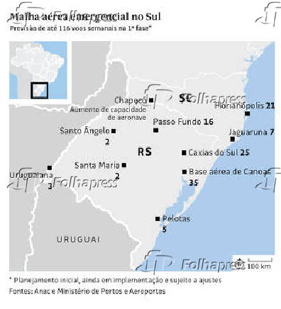 Infogrfico Malha area emergencial no Sul