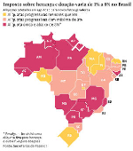 Imposto sobre herana e doao varia de 1% a 8% no Brasil