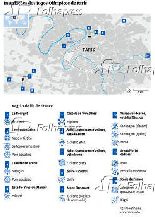 Instalaes dos Jogos Olmpicos de Paris
