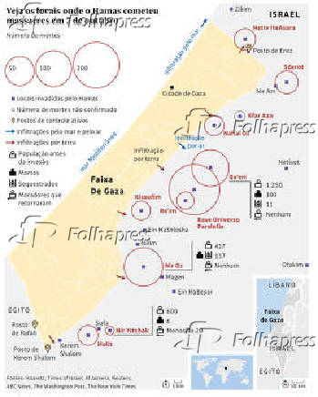 Veja os locais onde o Hamas cometeu massacre em 7 de outubro