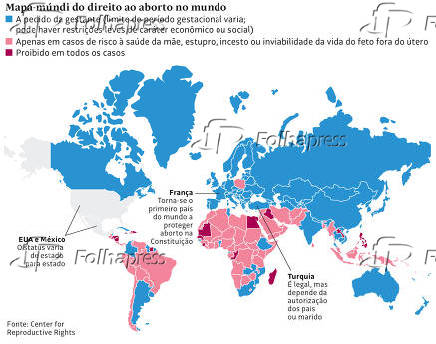 Mapa-mndi do direito ao aborto no mundo