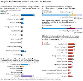 Pesquisa Datafolha sobre a corrida eleitoral no Rio de Janeiro