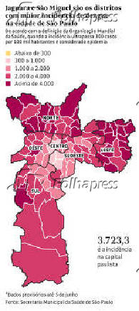 Jaguara e So Miguel so os distritos com maior incidncia de dengue na cidade de So Paulo