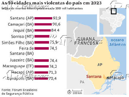 As 10 cidades mais violentas do pas em 2023