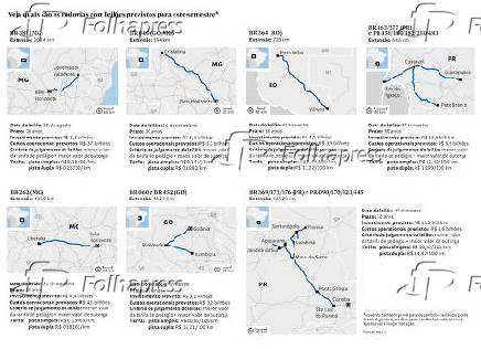 Veja quais so as rodovias com leiles previstos para este semestre