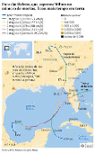 Furaco Helene, que superou Milton no nmero de mortos, ficou mais tempo em terra