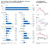 Caractersticas sociodemogrficas dos idosos que morreram por desnutrio