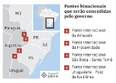 Pontes binacionais que sero concedidas pelo governo