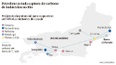 Petrobras estuda captura de carbono de indstrias no Rio
