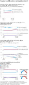 Pesquisa Datafolha sobre a corrida eleitoral em So Paulo